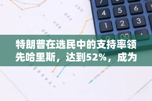 特朗普在选民中的支持率领先哈里斯，达到52%，成为美国总统选举的热门人选