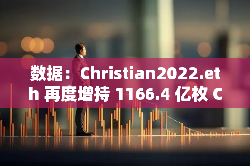 数据：Christian2022.eth 再度增持 1166.4 亿枚 CHEEMS，当前持有 8.35 万亿枚 CHEEMS