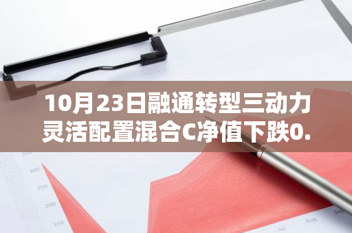 10月23日融通转型三动力灵活配置混合C净值下跌0.70%，近6个月累计上涨7.58%