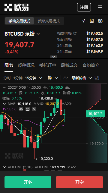 探索数字货币交易新欧易，下载欧艺交易所APP及注册官方网页版