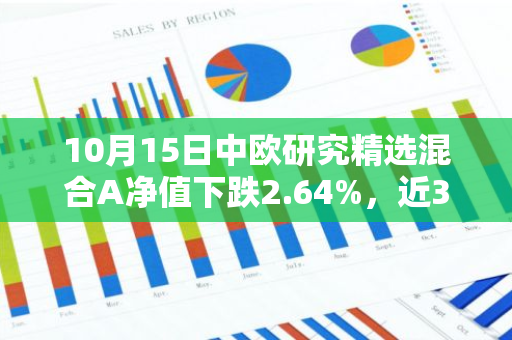 10月15日中欧研究精选混合A净值下跌2.64%，近3个月累计下跌1.49%