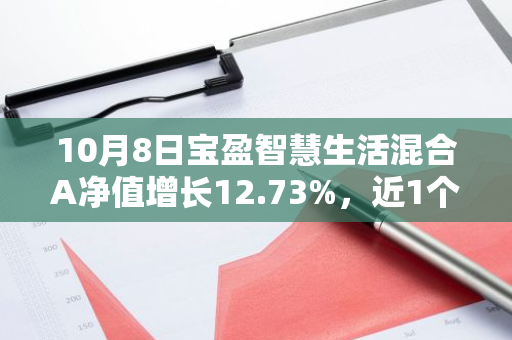 10月8日宝盈智慧生活混合A净值增长12.73%，近1个月累计上涨37.52%