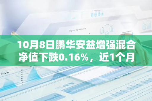 10月8日鹏华安益增强混合净值下跌0.16%，近1个月累计下跌0.35%