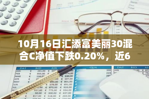 10月16日汇添富美丽30混合C净值下跌0.20%，近6个月累计下跌1.77%