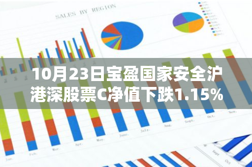 10月23日宝盈国家安全沪港深股票C净值下跌1.15%，今年来累计上涨4.31%