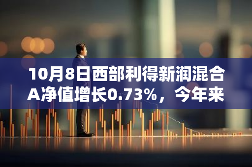 10月8日西部利得新润混合A净值增长0.73%，今年来累计上涨21.39%