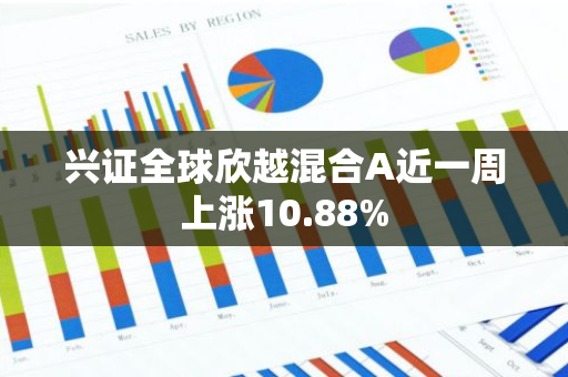 兴证全球欣越混合A近一周上涨10.88%