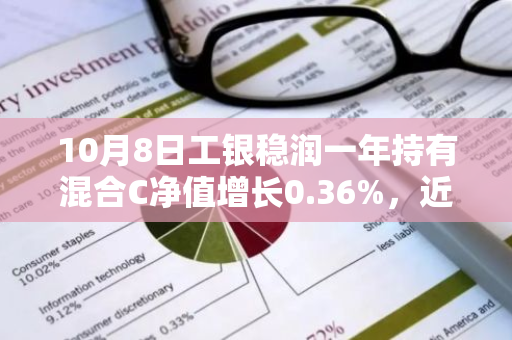 10月8日工银稳润一年持有混合C净值增长0.36%，近1个月累计上涨3.15%