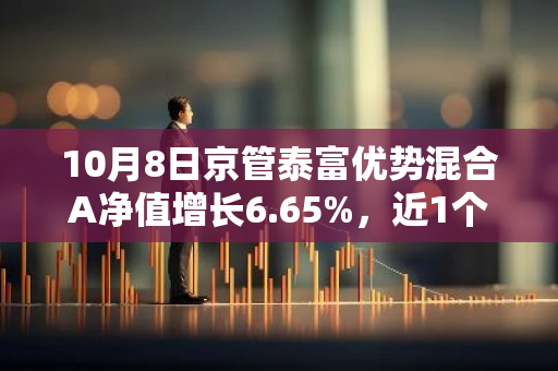 10月8日京管泰富优势混合A净值增长6.65%，近1个月累计上涨27.12%