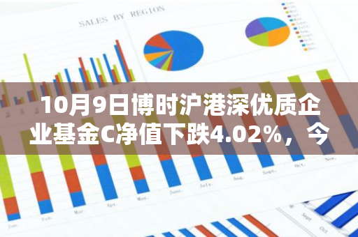 10月9日博时沪港深优质企业基金C净值下跌4.02%，今年来累计下跌5.68%