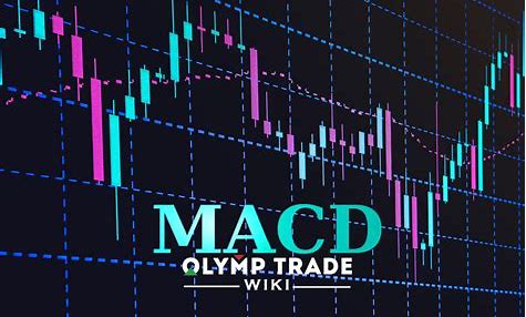 什么是 MACD 以及如何在交易中使用 MACD