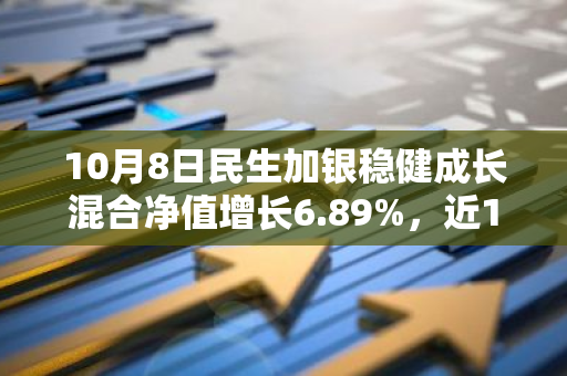 10月8日民生加银稳健成长混合净值增长6.89%，近1个月累计上涨28.9%