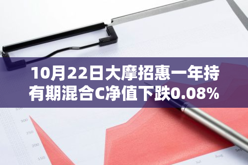 10月22日大摩招惠一年持有期混合C净值下跌0.08%，近1个月累计下跌1.21%