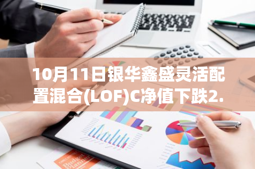 10月11日银华鑫盛灵活配置混合(LOF)C净值下跌2.97%，今年来累计上涨0.97%