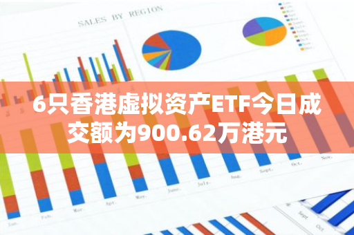 6只香港虚拟资产ETF今日成交额为900.62万港元