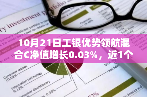 10月21日工银优势领航混合C净值增长0.03%，近1个月累计上涨11.15%