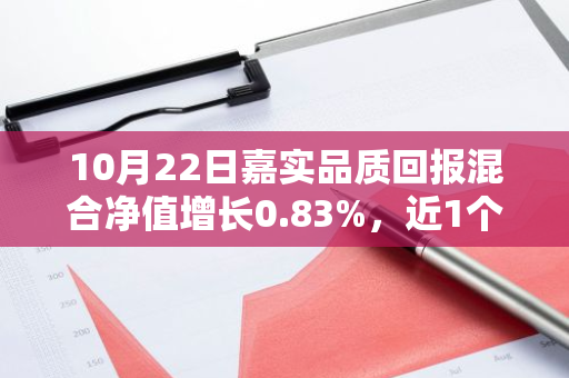 10月22日嘉实品质回报混合净值增长0.83%，近1个月累计上涨22.03%