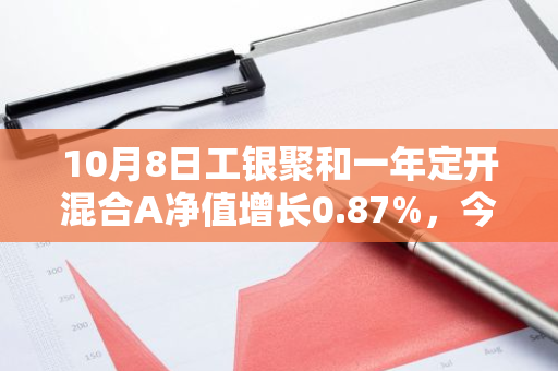 10月8日工银聚和一年定开混合A净值增长0.87%，今年来累计上涨6.21%