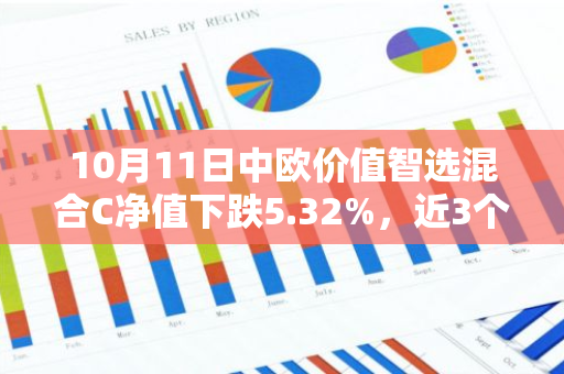 10月11日中欧价值智选混合C净值下跌5.32%，近3个月累计上涨13.79%