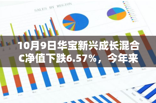 10月9日华宝新兴成长混合C净值下跌6.57%，今年来累计上涨13.32%