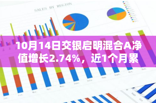 10月14日交银启明混合A净值增长2.74%，近1个月累计上涨23.04%