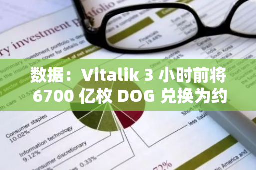 数据：Vitalik 3 小时前将 6700 亿枚 DOG 兑换为约 39.5 枚 ETH