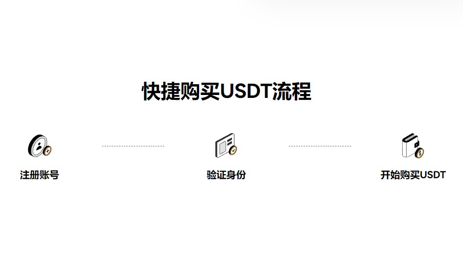 全球顶尖炒币看盘安装包官网_公认最好炒币看盘安装包大全