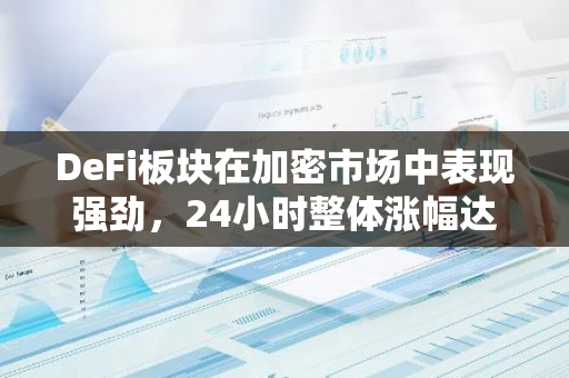 DeFi板块在加密市场中表现强劲，24小时整体涨幅达18%，显示出强劲的增长势头