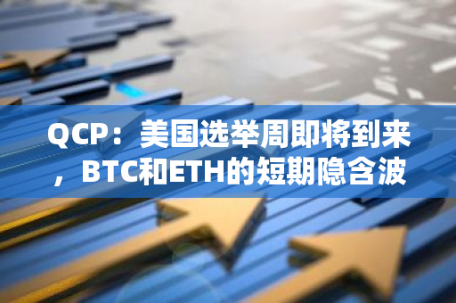 QCP：美国选举周即将到来，BTC和ETH的短期隐含波动率仍较高