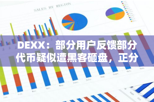 DEXX：部分用户反馈部分代币疑似遭黑客砸盘，正分析时间及地址