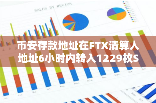 币安存款地址在FTX清算人地址6小时内转入1229枚SOL，引发市场关注