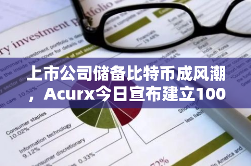 上市公司储备比特币成风潮，Acurx今日宣布建立100万美元比特币国库储备