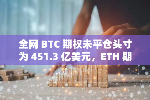 全网 BTC 期权未平仓头寸为 451.3 亿美元，ETH 期权未平仓头寸超 100 亿美元