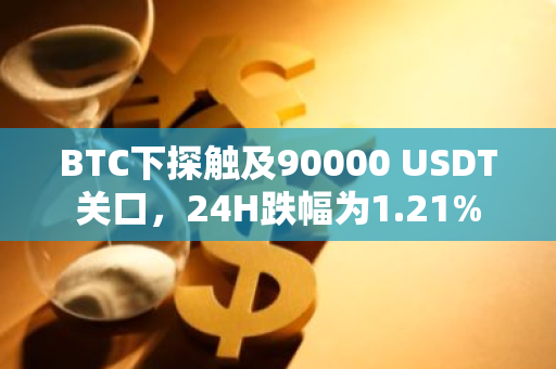 BTC下探触及90000 USDT关口，24H跌幅为1.21%