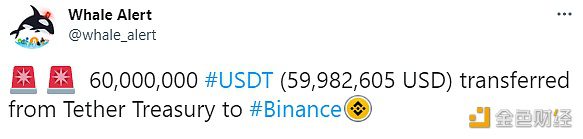 数据：6000万枚USDT从Tether财政部转移到Binance