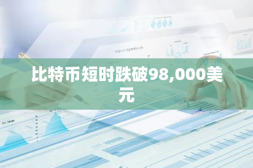 比特币短时跌破98,000美元