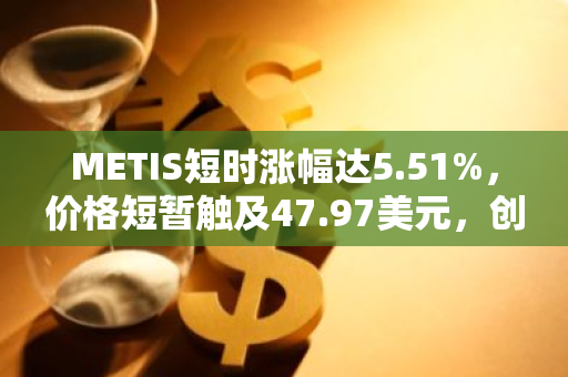 METIS短时涨幅达5.51%，价格短暂触及47.97美元，创下15分钟内新高