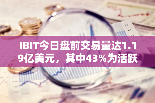 IBIT今日盘前交易量达1.19亿美元，其中43%为活跃买单