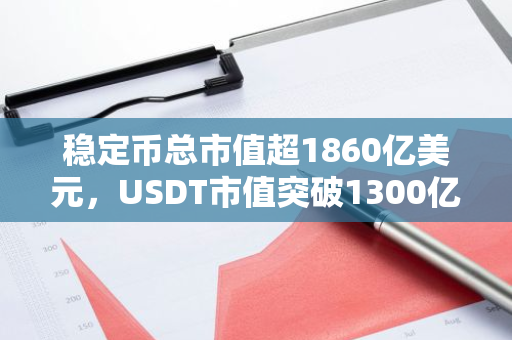 稳定币总市值超1860亿美元，USDT市值突破1300亿美元