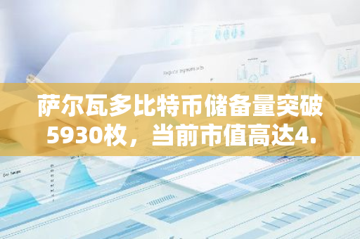 萨尔瓦多比特币储备量突破5930枚，当前市值高达4.83亿美元