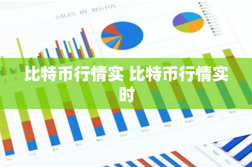 比特币行情实 比特币行情实时