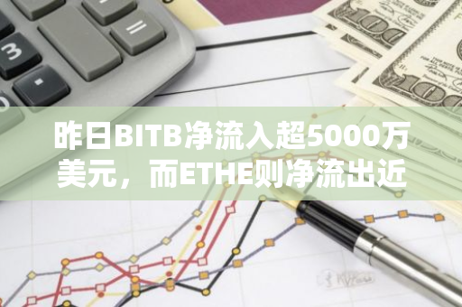 昨日BITB净流入超5000万美元，而ETHE则净流出近2000万美元：市场动态分析