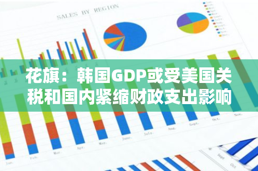 花旗：韩国GDP或受美国关税和国内紧缩财政支出影响