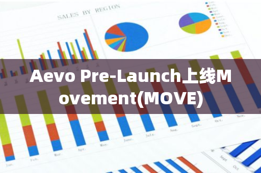 Aevo Pre-Launch上线Movement(MOVE)