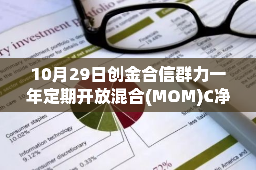 10月29日创金合信群力一年定期开放混合(MOM)C净值下跌0.73%，近1个月累计上涨5.18%