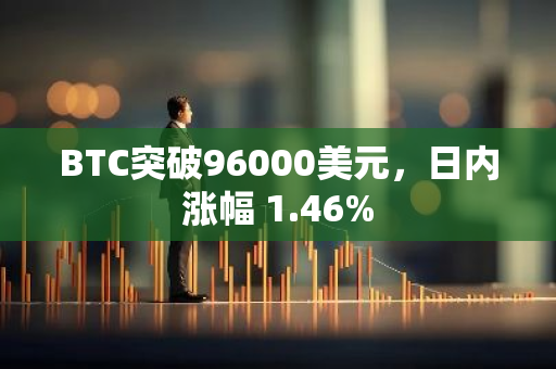 BTC突破96000美元，日内涨幅 1.46%