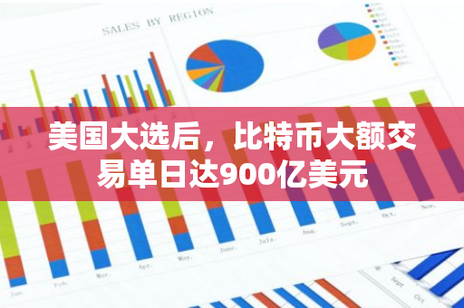 美国大选后，比特币大额交易单日达900亿美元