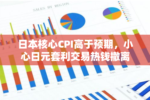 日本核心CPI高于预期，小心日元套利交易热钱撤离