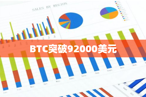 BTC突破92000美元