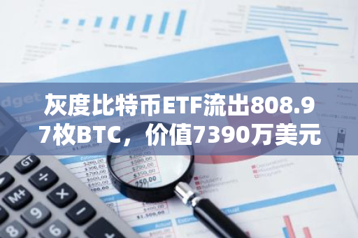 灰度比特币ETF流出808.97枚BTC，价值7390万美元